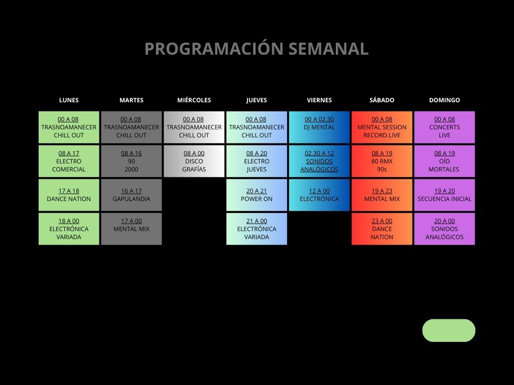 Gráfico Diagrama de Gantt Profesional Multicolor (1) Gráfico Diagrama de Gantt Profesional Multicolor (1)