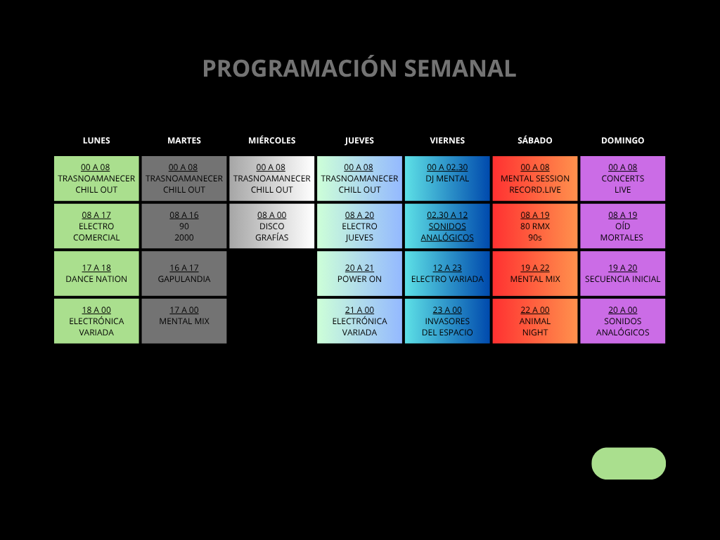 Gráfico Diagrama de Gantt Profesional Multicolor (1)