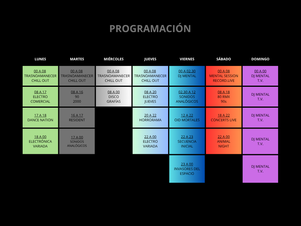 Gráfico Diagrama de Gantt Profesional Multicolor